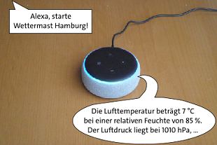 Amazon Echo Dot