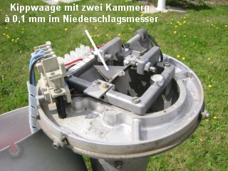 Kippwaage im Niederschlagsmesser