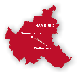 Stadtgrenze
