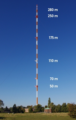Wettermast Hamburg