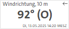Windrichtung, 10 m